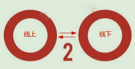 o2oͼƬ