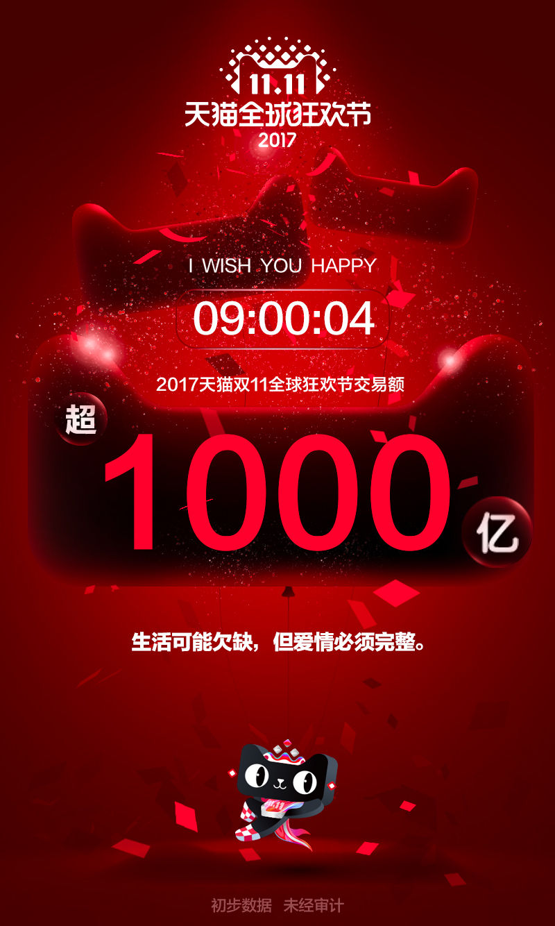 2017˫11è9Сʱɽ1000Ԫ