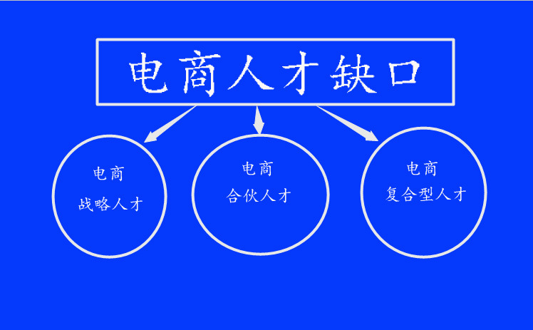 ˲ȱ