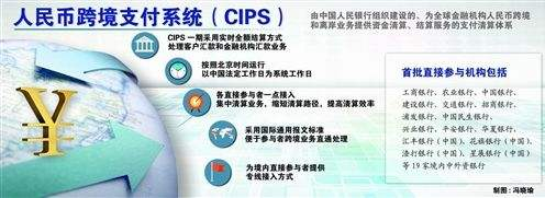ҿ羳֧ϵͳ