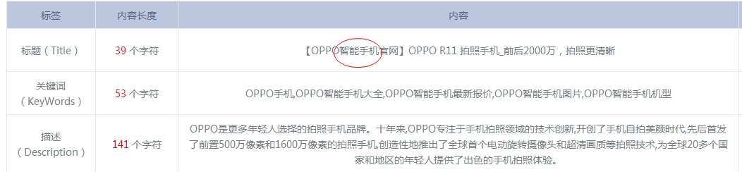 oppoֻҳֻ