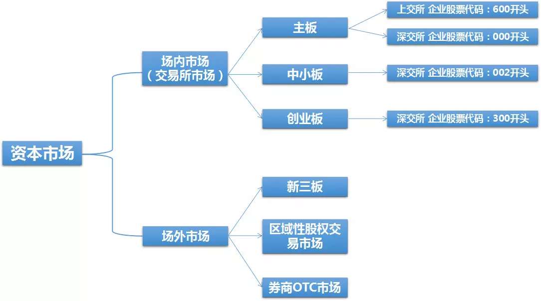塢С塢ҵ