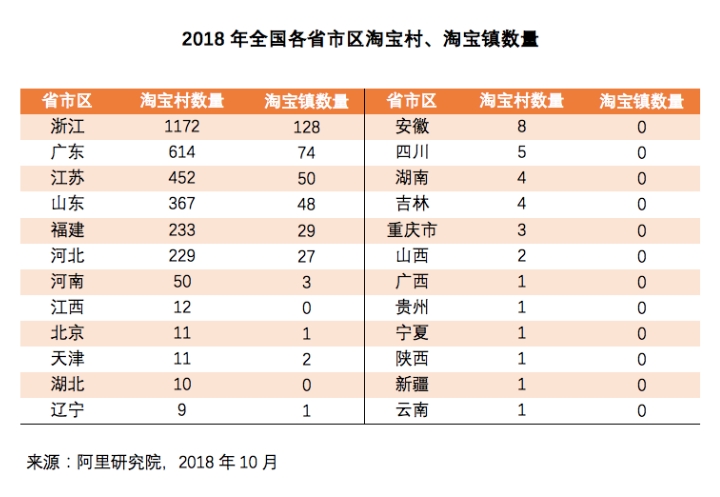 2018йԱ塢Ա