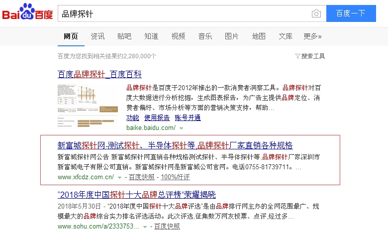 品牌探针排名