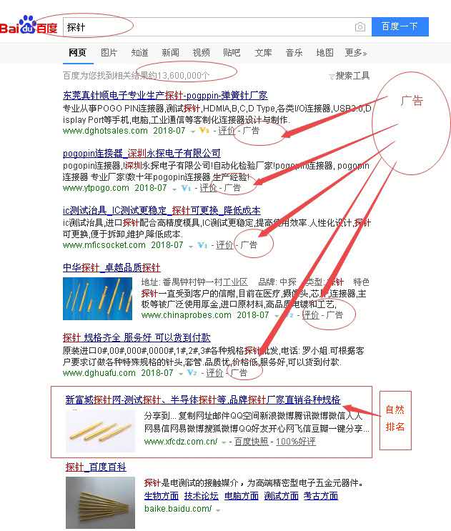 探针排名